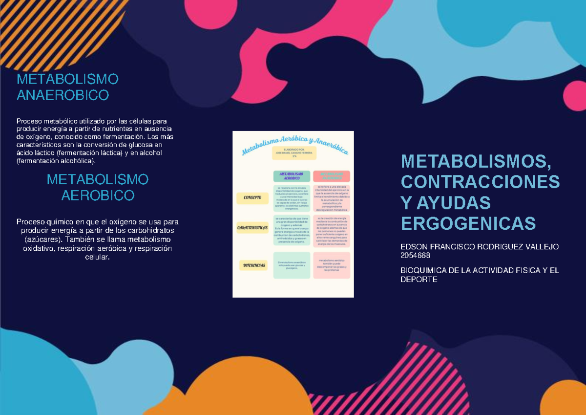 Triptico - tarea2 - METABOLISMO ANAEROBICO Proceso metabólico utilizado ...