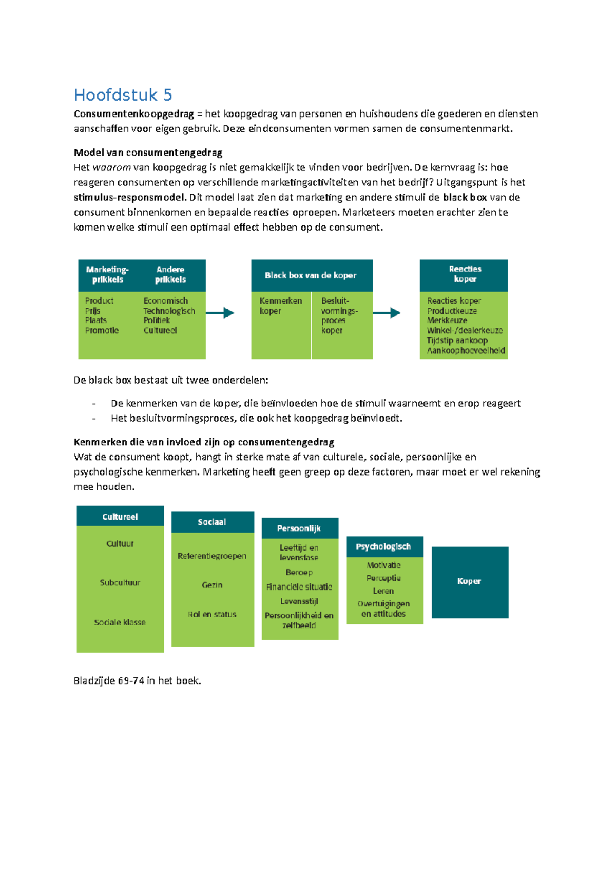 Hoofdstuk 5 - Samenvatting Marketing De Essentie - Hoofdstuk 5 ...