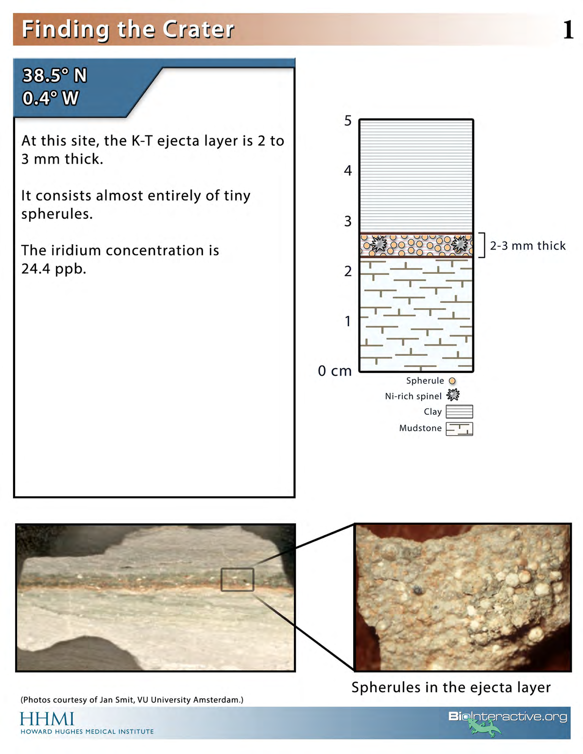 KT Boundary Sites - Earth Boundaries. - bsc1011 - Studocu