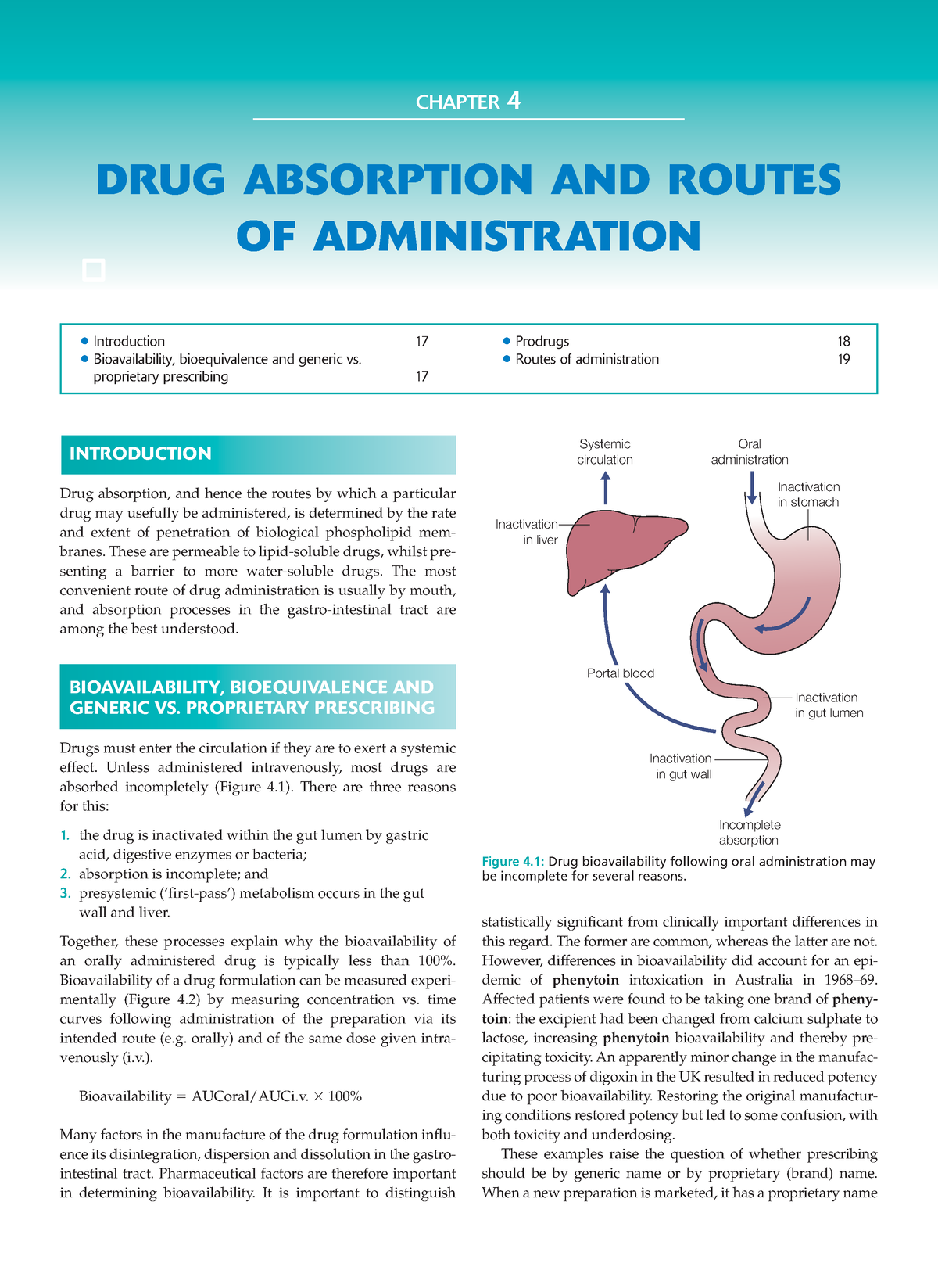 Clinical Pharmacology-DRUG Absorption AND Routes - Introduction 17 ...