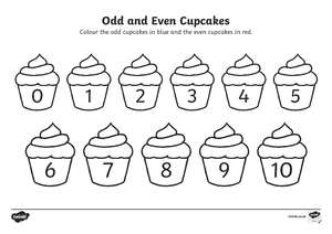 [Solved] lesson plan for grade R mathematics - TPF2602 (TPF2601) - Studocu