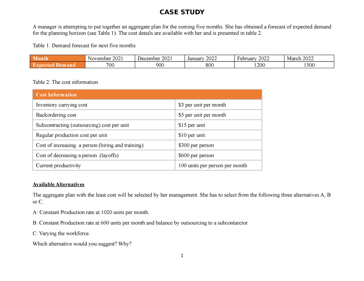 aggregate planning case study solution