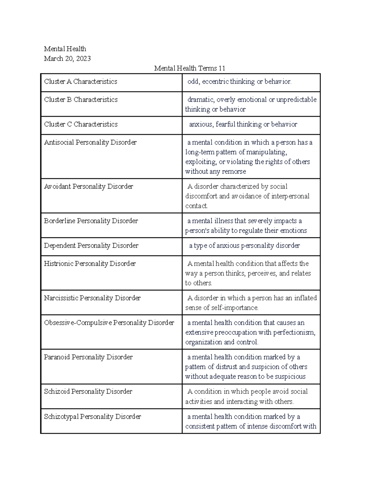 [Letter3 5] Drawings Of Mental Illness Terms Of Use Terms Of Use - e7l5ti6