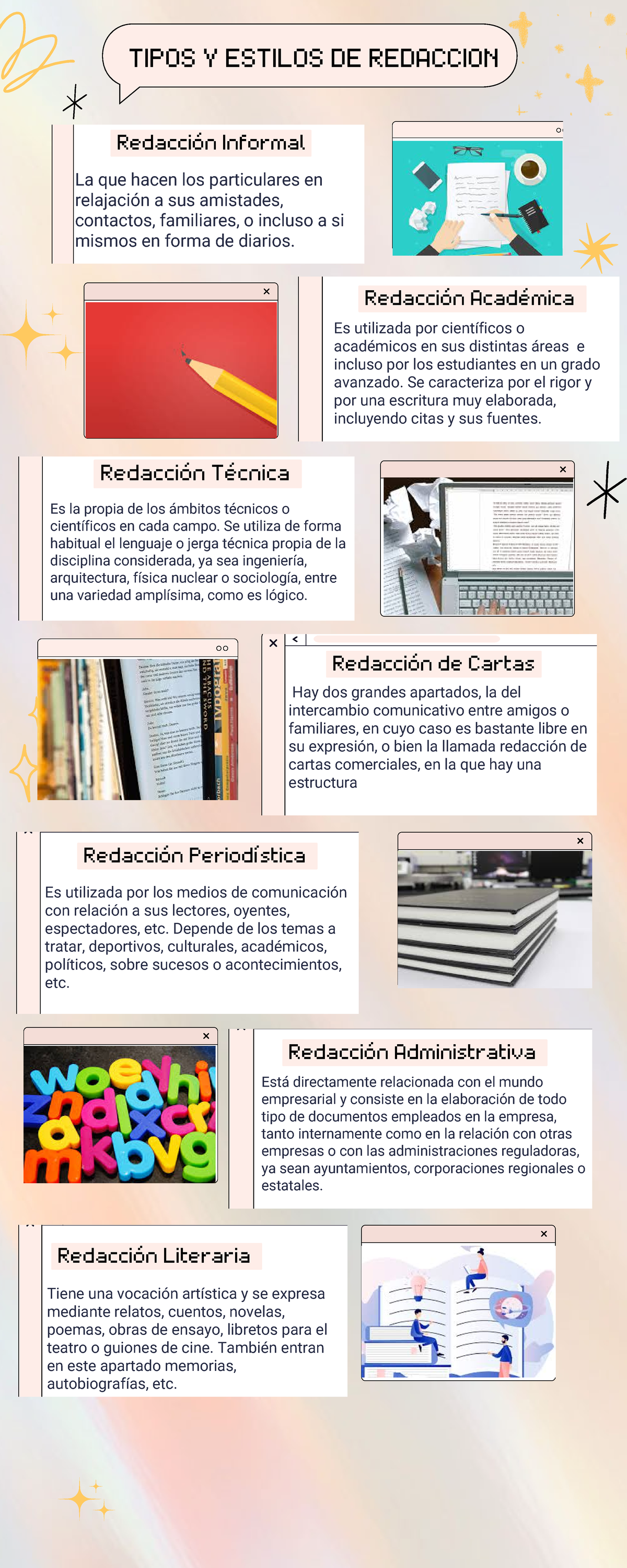 Infografia DE Tipos Y Estilos DE Redaccion - TIPOS Y ESTILOS DE ...