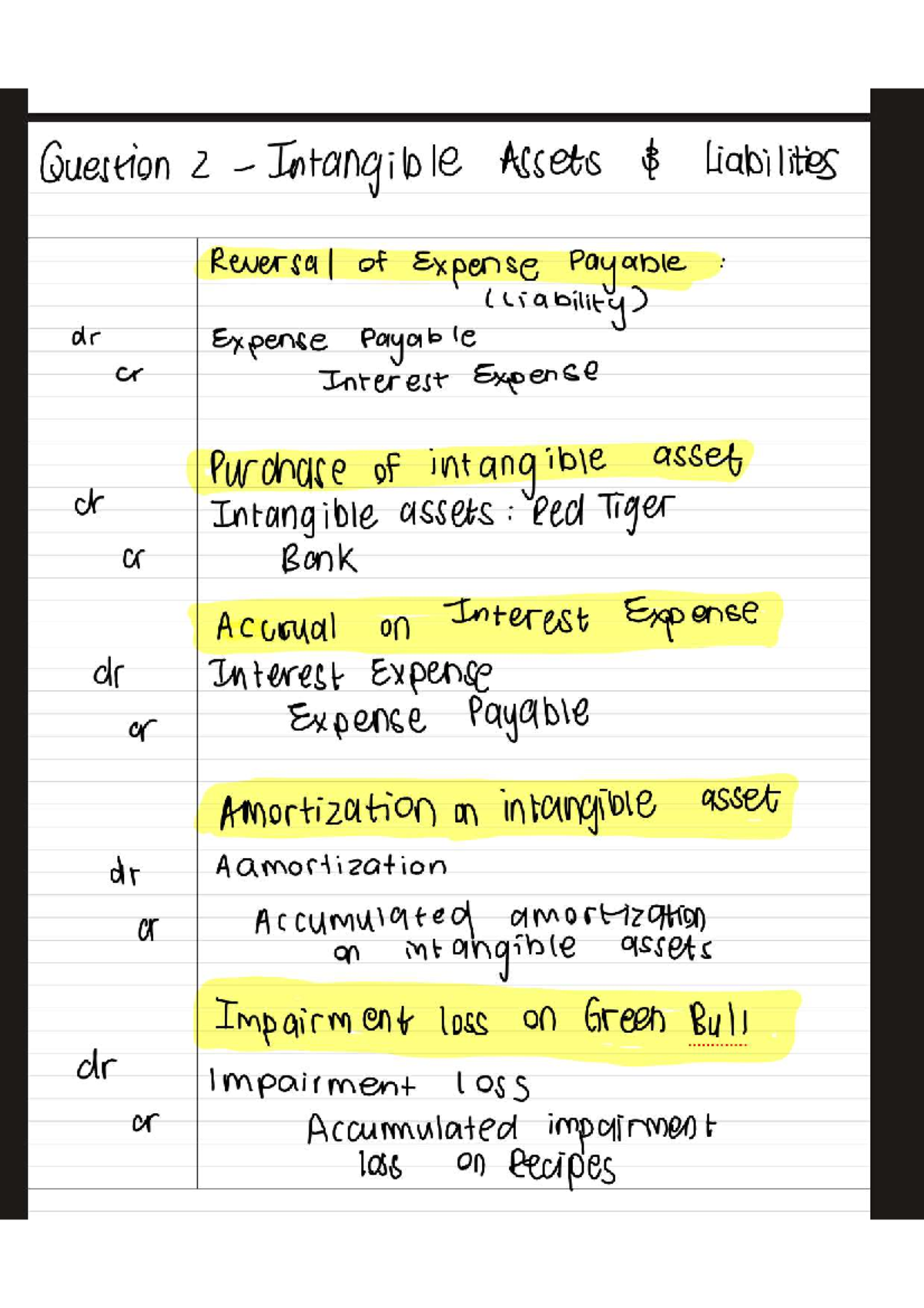 Q2 question formula - Question 2 Intangible Assets Liabilities Reversal ...