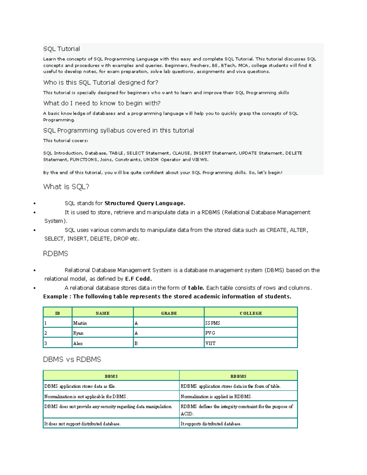 SQL Tutorial - sql - SQL Tutorial Learn the concepts of SQL Programming ...