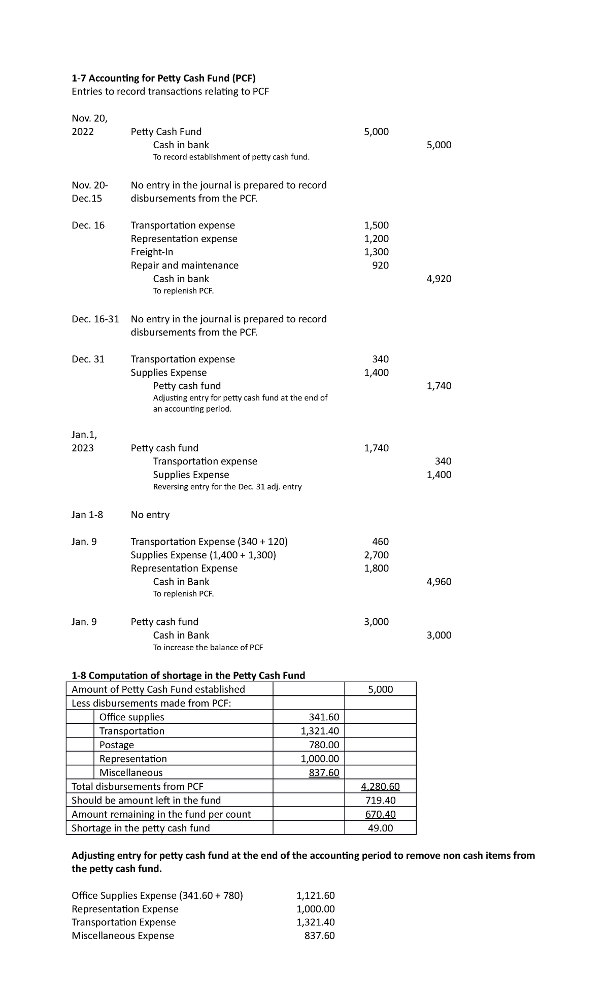 PEtty CAsh Fund Computation 17 Accounting for Petty Cash Fund (PCF) Entries to record Studocu