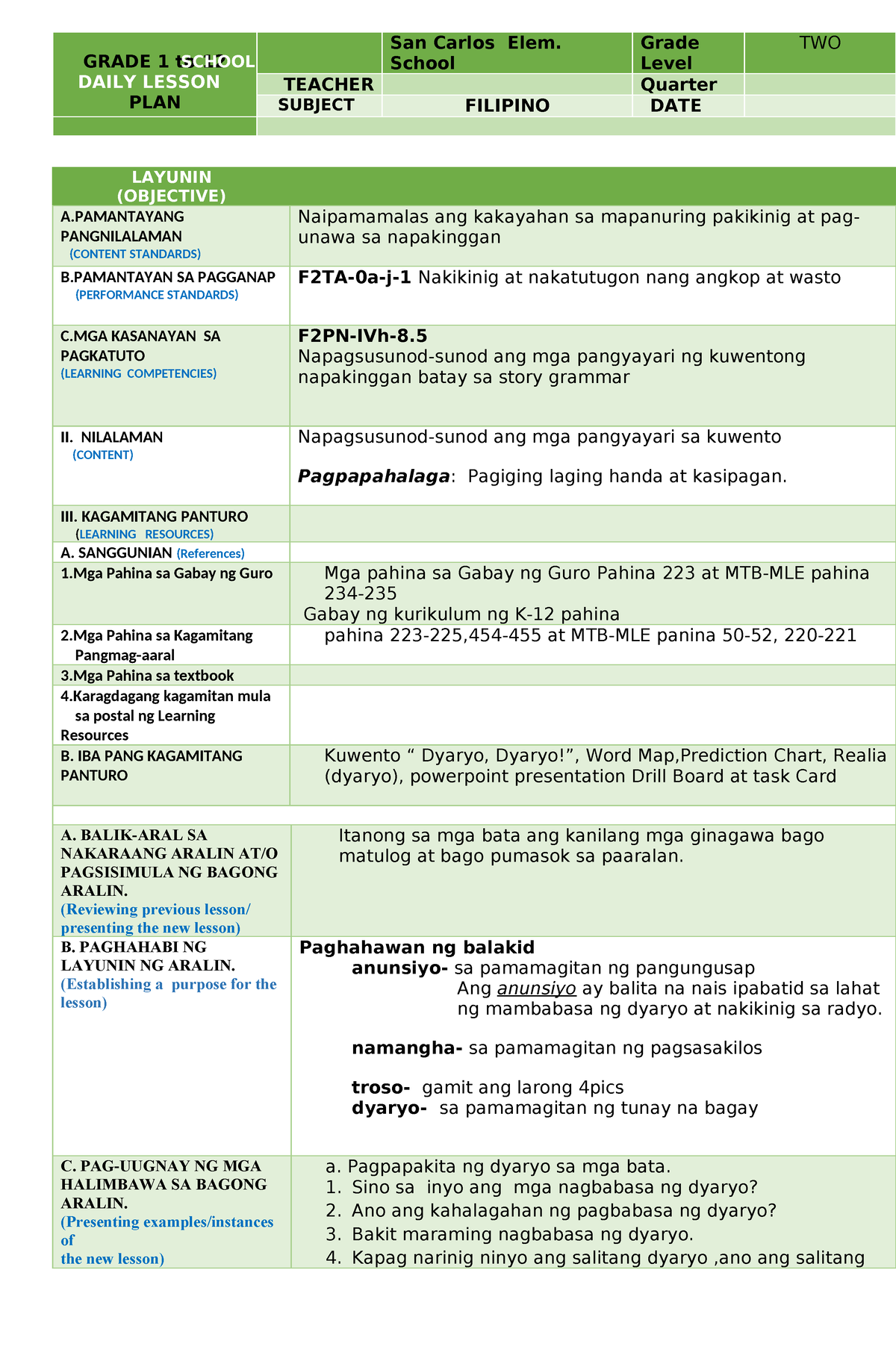 Filipino Cot Q2 Cot Dlp Filipino Q2 Grade 1 To 12 Daily Lesson Plan School San Carlos Elem 