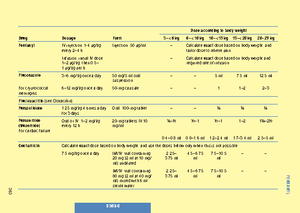 Routine Urinalysis - Description of urine samples - BIOL 230 - Studocu