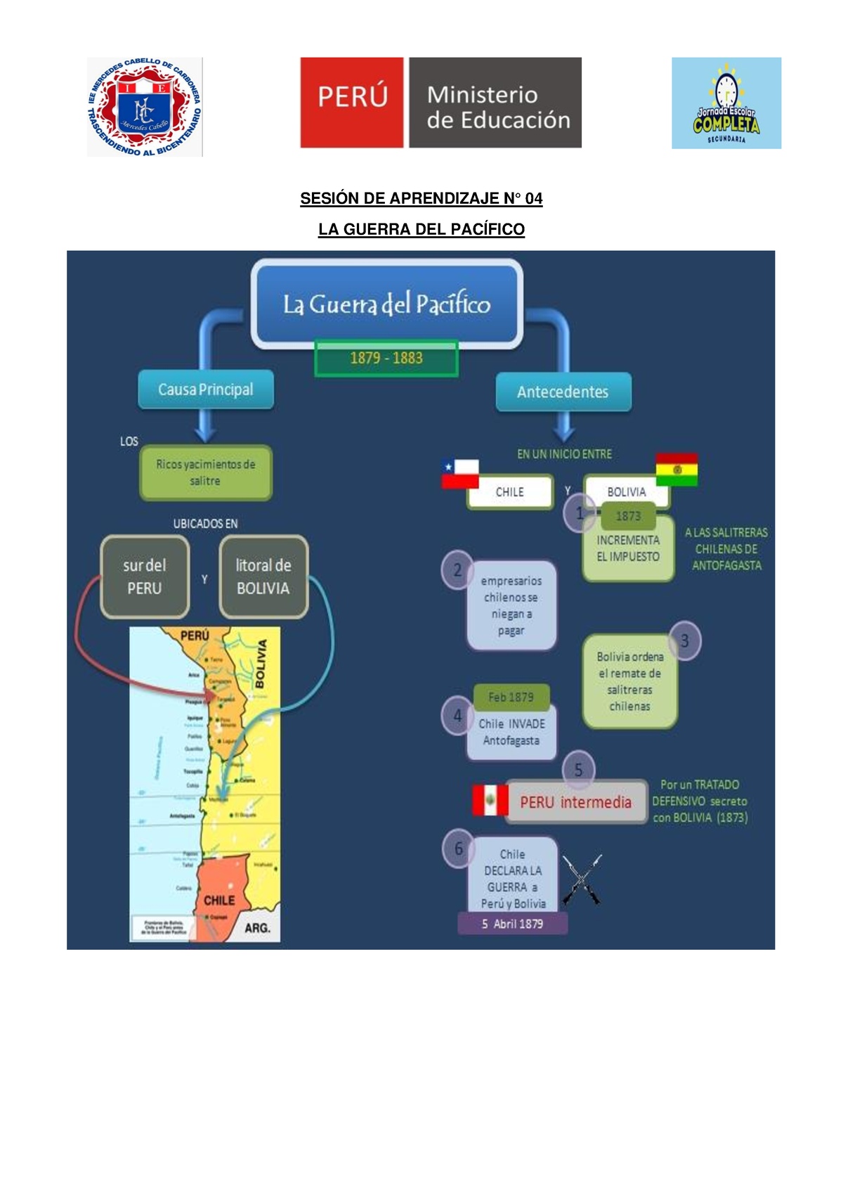 Sesion Guerra CON Chile Final - SESIÓN DE APRENDIZAJE N° 04 LA GUERRA ...