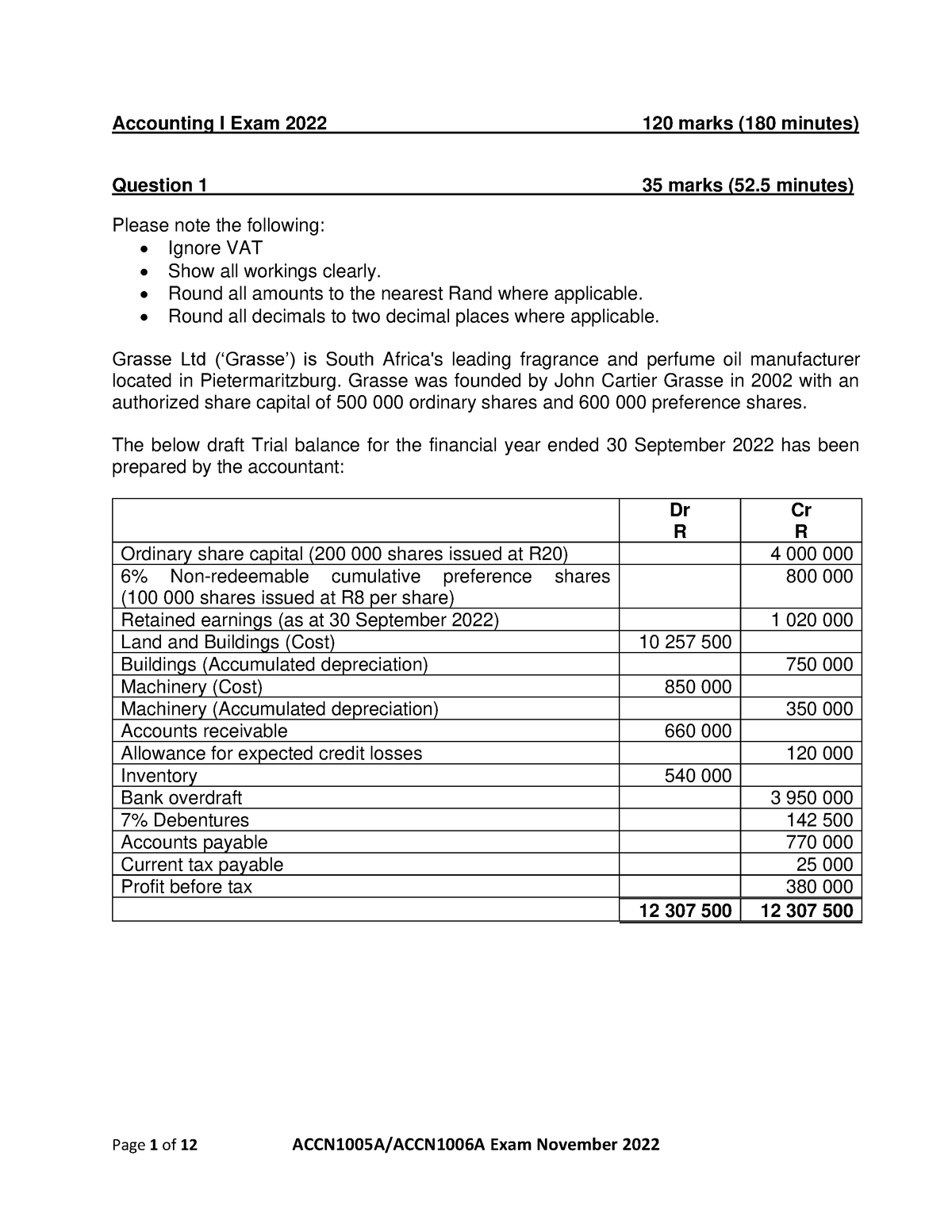 acc-i-paper-1-final-exam-2022-final-paper-accounting-i-exam-2022-120