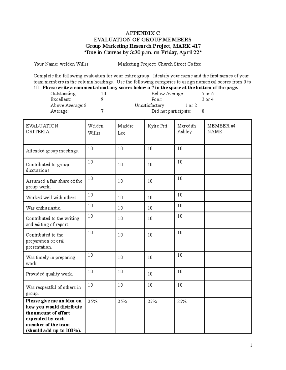 Group Eval Form - APPENDIX C EVALUATION OF GROUP MEMBERS Group ...