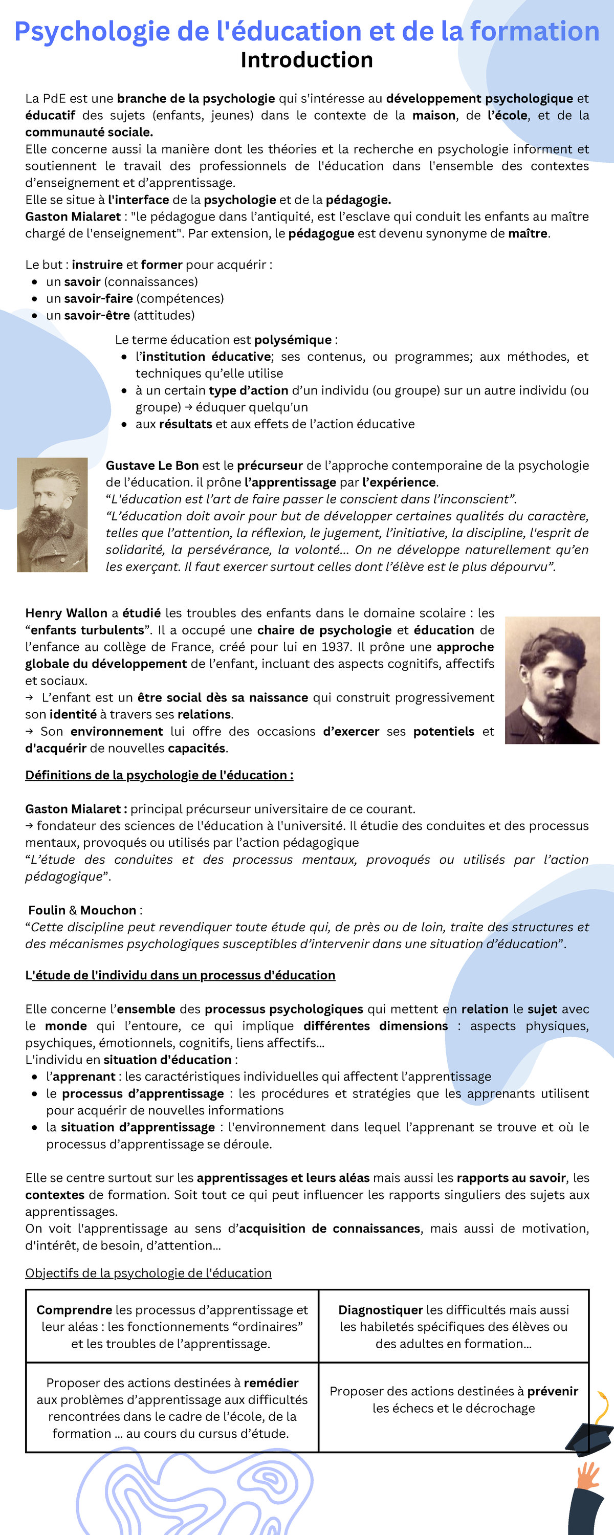 Intro Psychologie De L Ducation Et De La Formation Psychologie De L