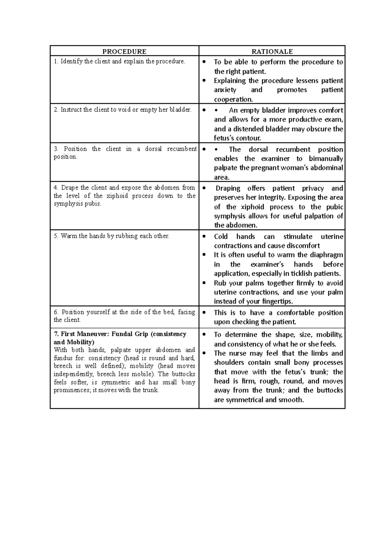 Procedure - maternal and child care - PROCEDURE RATIONALE Identify the ...