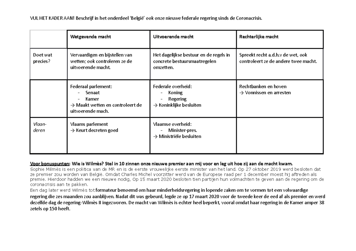 De scheiding der machten in België VUL HET KADER AAN Beschrijf in het onderdeel België ook