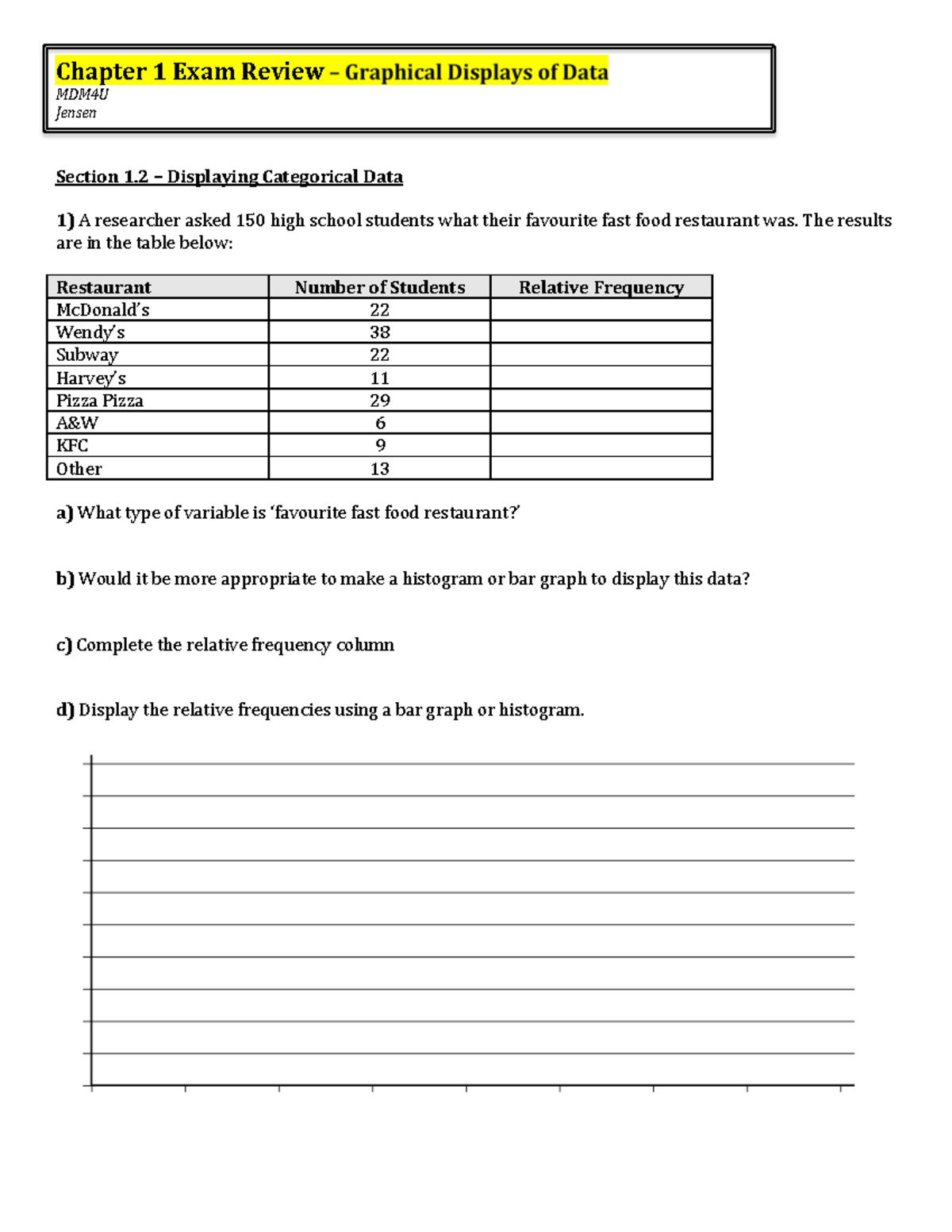 Chapter+1+Exam+Review - Chapter 1 Exam Review MDM4U Jensen Section 1 ...
