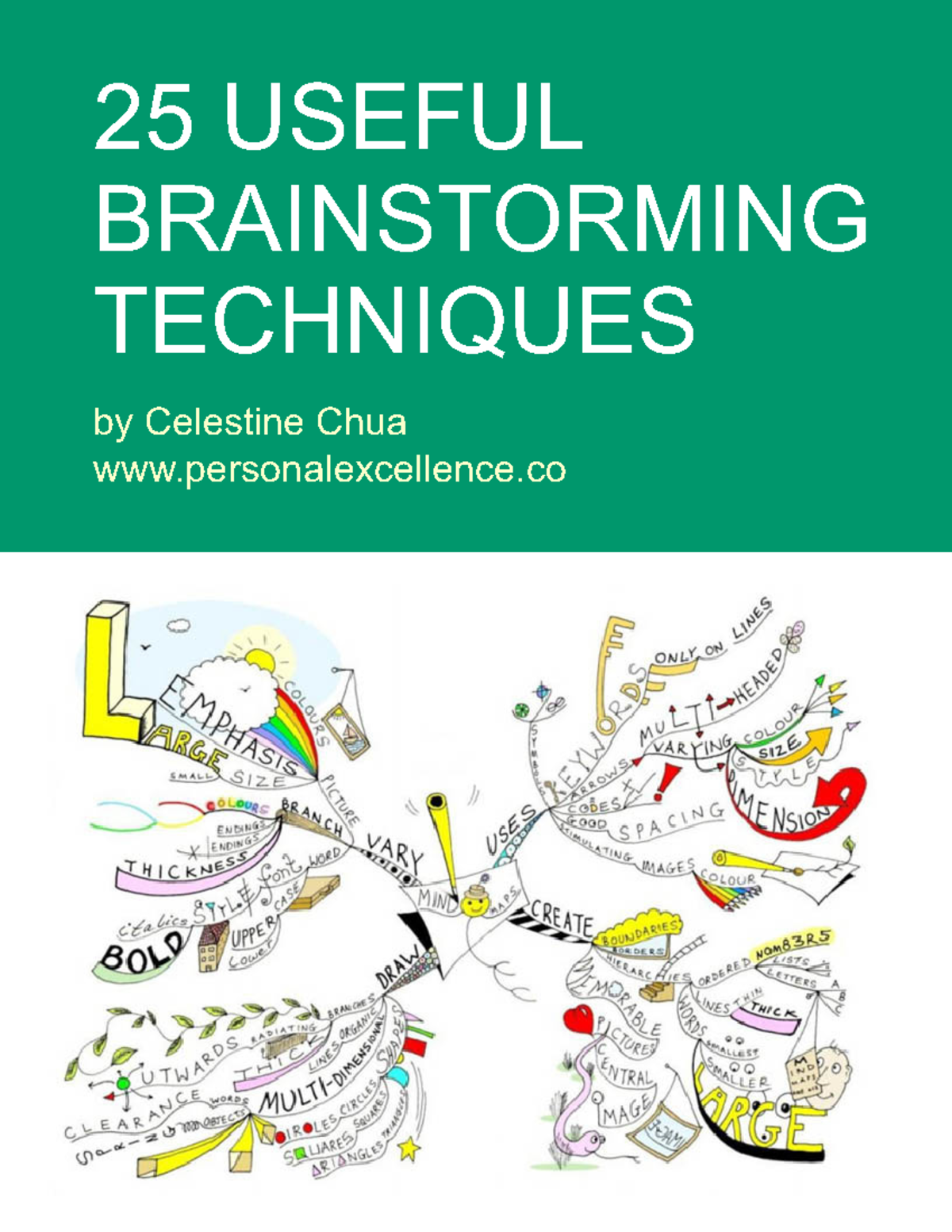 25 Useful Brainstorming Techniques Personal Excellence Ebook - Labour ...