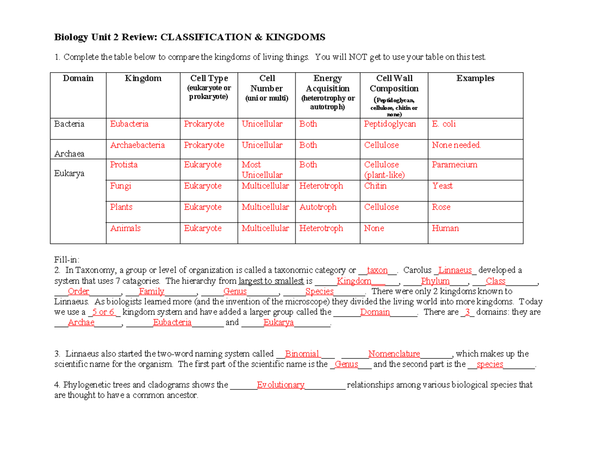 Unit+2+classification+review+KEY - Biology Unit 2 Review ...