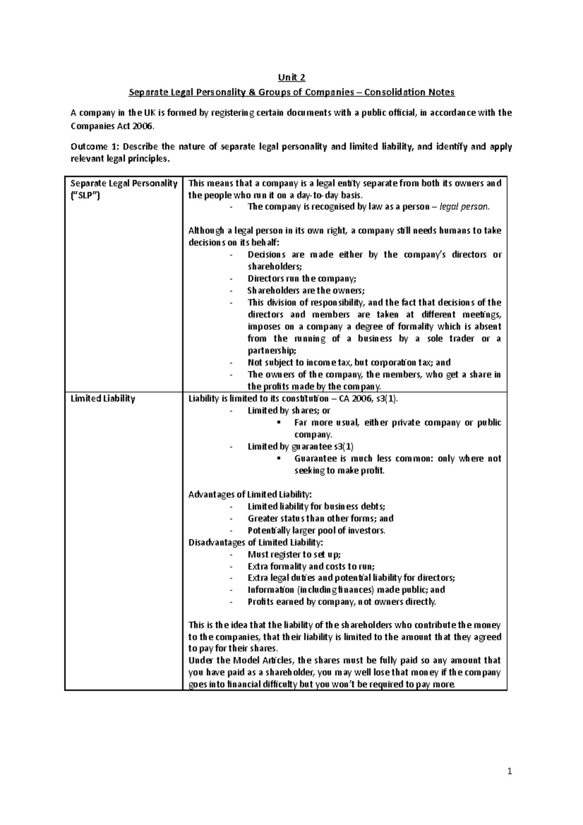 separate-legal-personality-outcome-1-describe-the-nature-of-separate