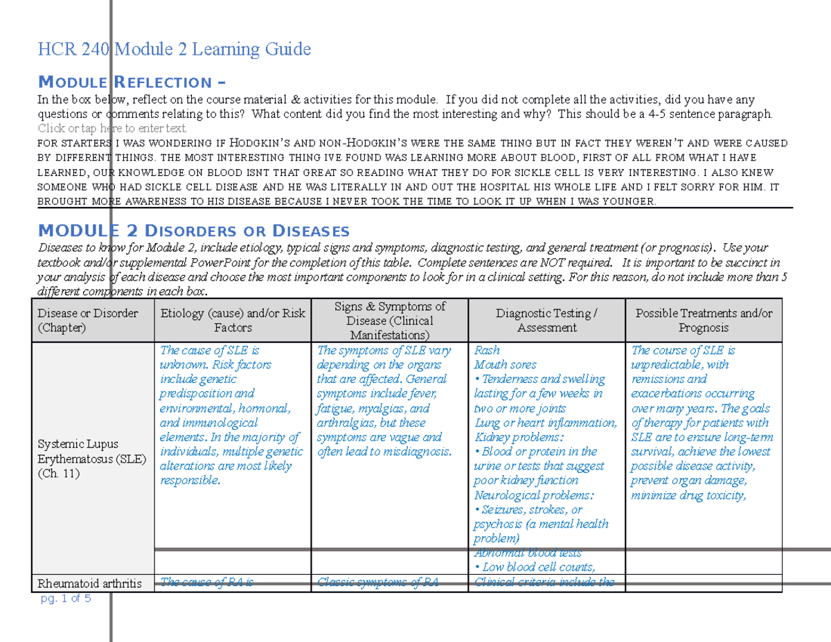 HCR 240 Module 2 Learning Guide - MODULE REFLECTION – In The Box Below ...