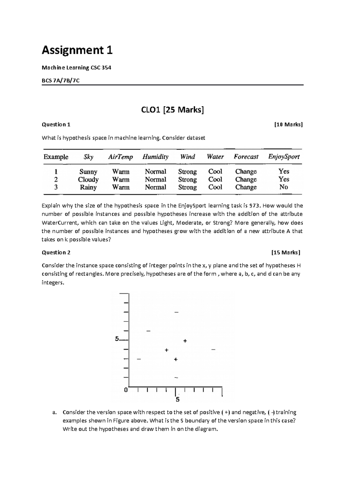133419110724265375 - Assignment 1 Machine Learning CSC 354 BCS 7A/7B/7C ...