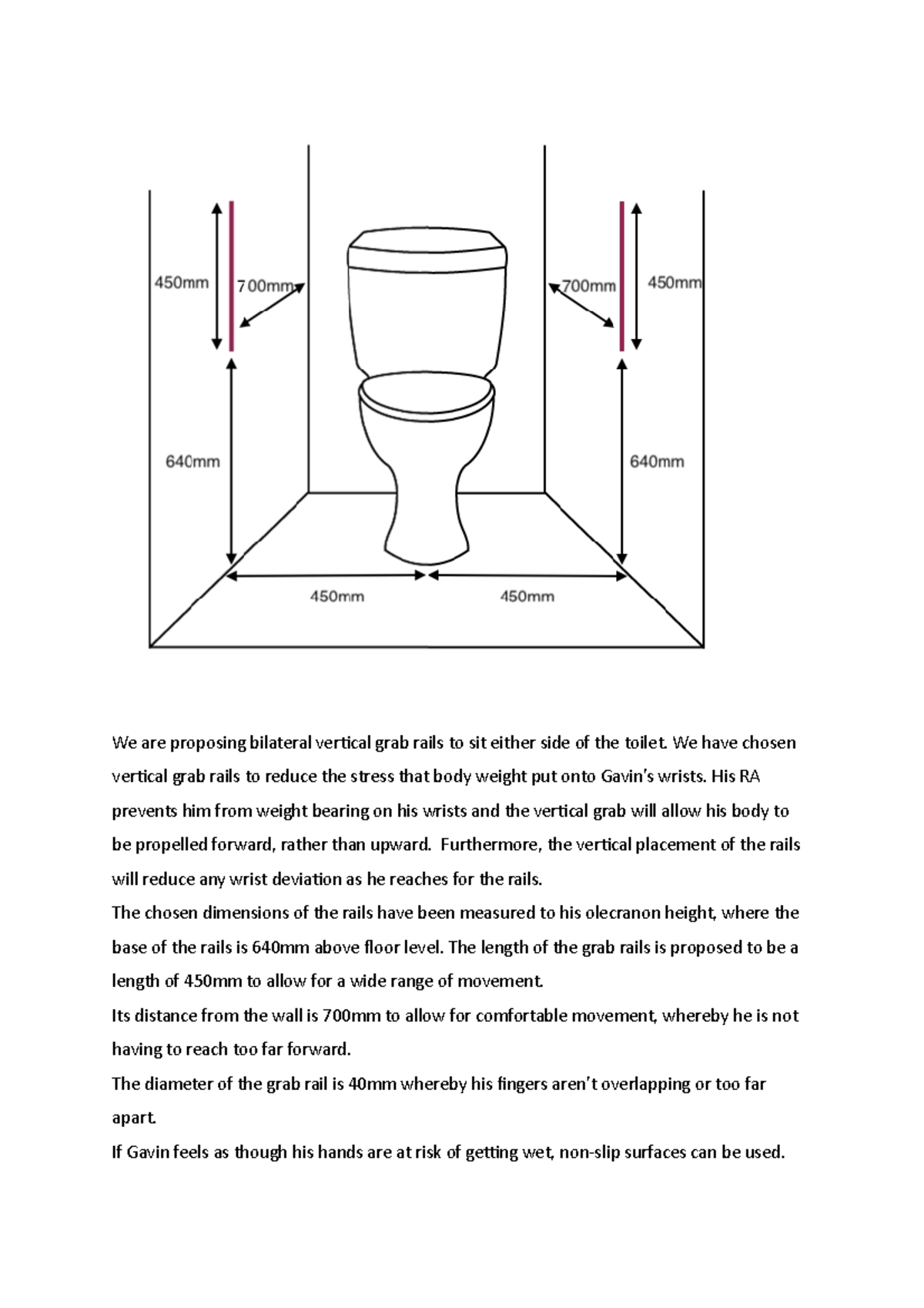 Grab rail proposal - In class tutorial activity where we designed grab ...
