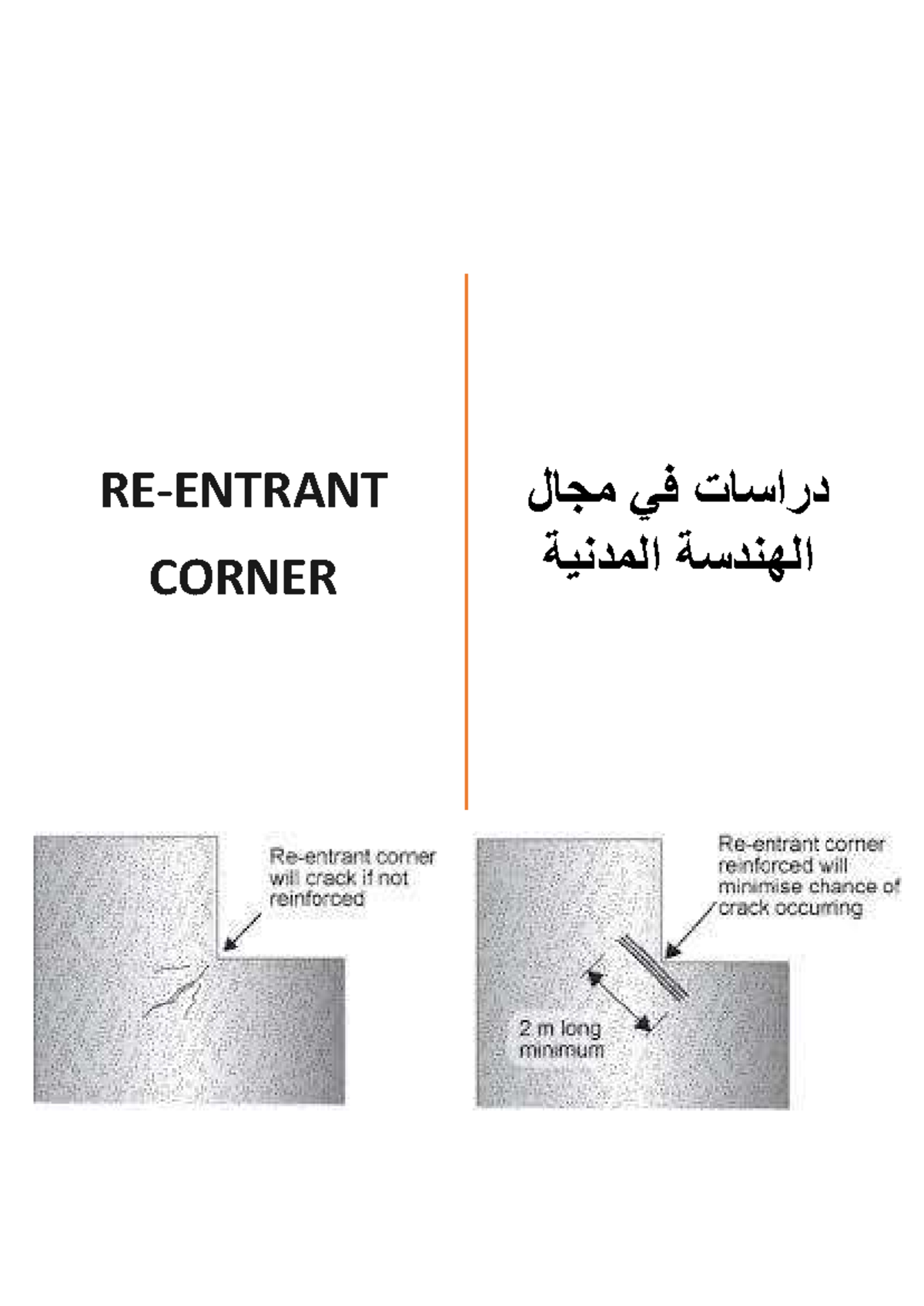 Re-entrant Corners in Concrete - RE-ENTRANT CORNER دراسات في مجال ...