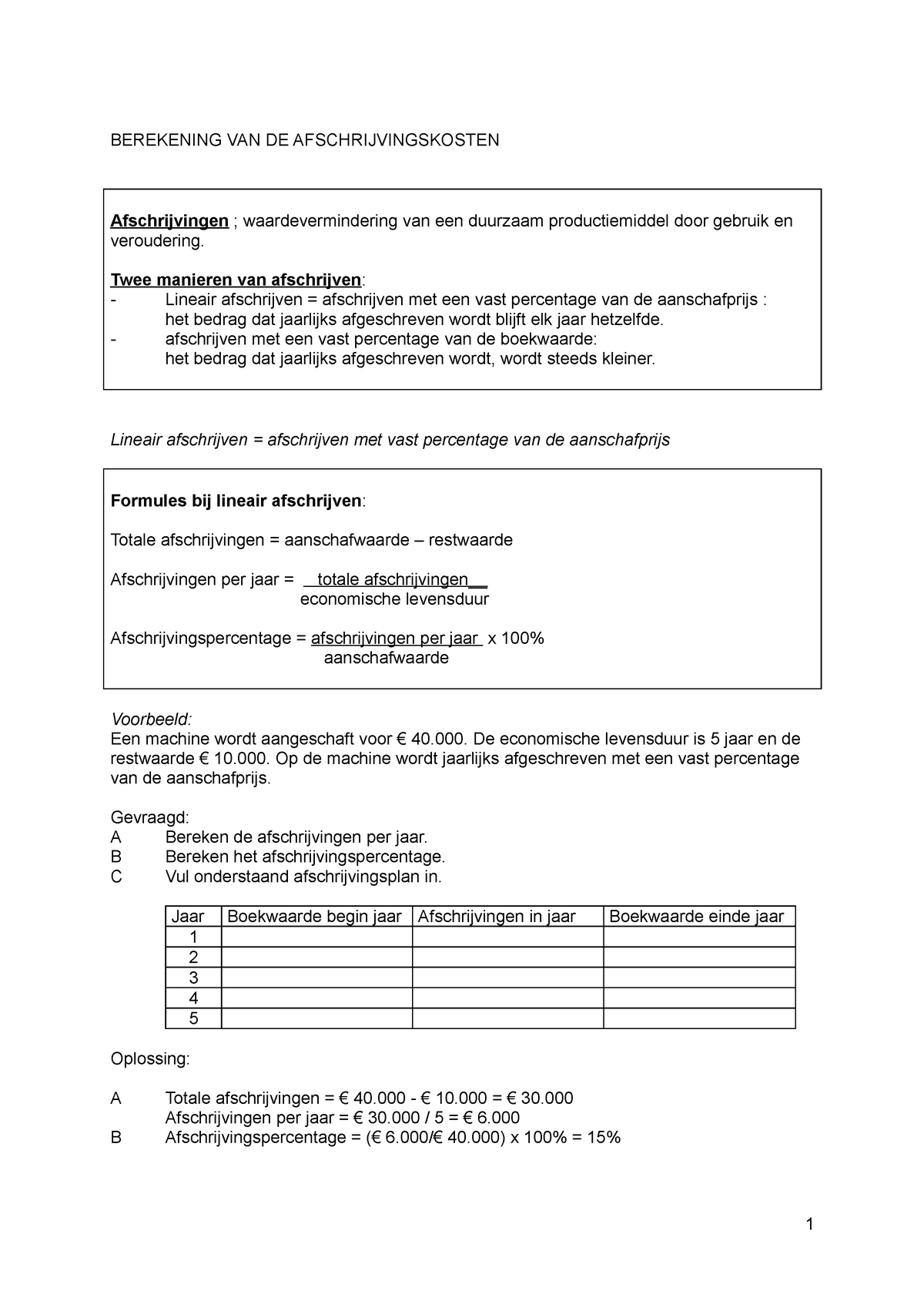 Samenvatting - Berekening Van De Afschrijvingskosten - Berekening Van De  Afschrijvingskosten - Studeersnel