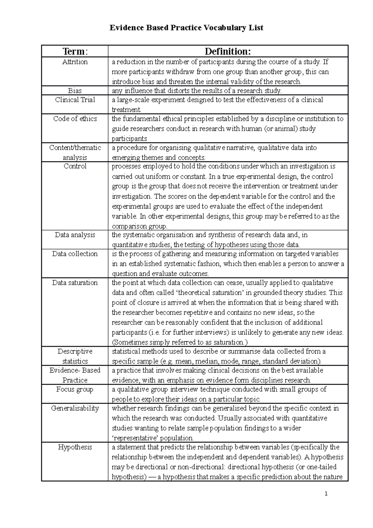 Evidence Based Practice Glossary of Terms - Evidence Based Practice ...