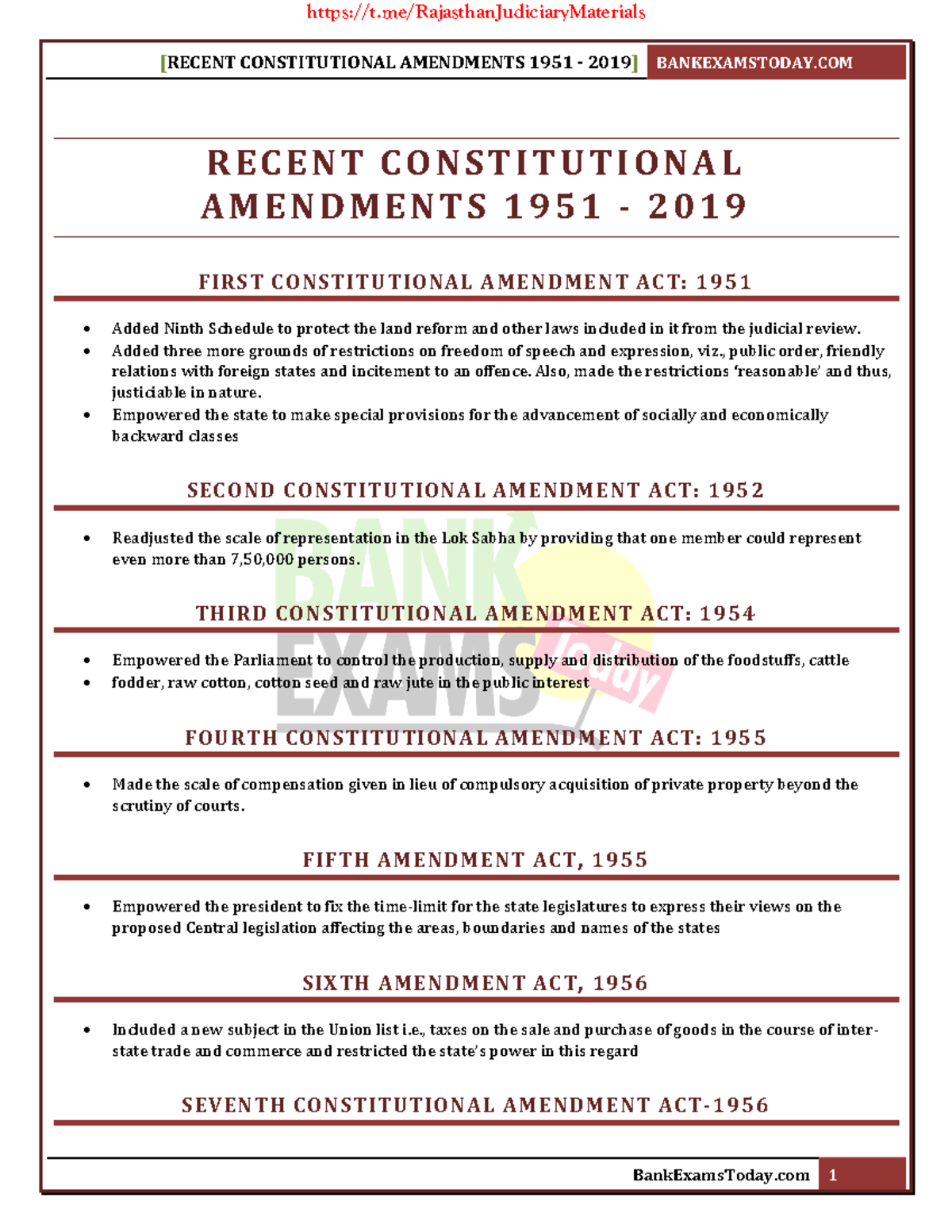 All Constitutional-Amendments From 1951 To 2019 - [RECENT ...