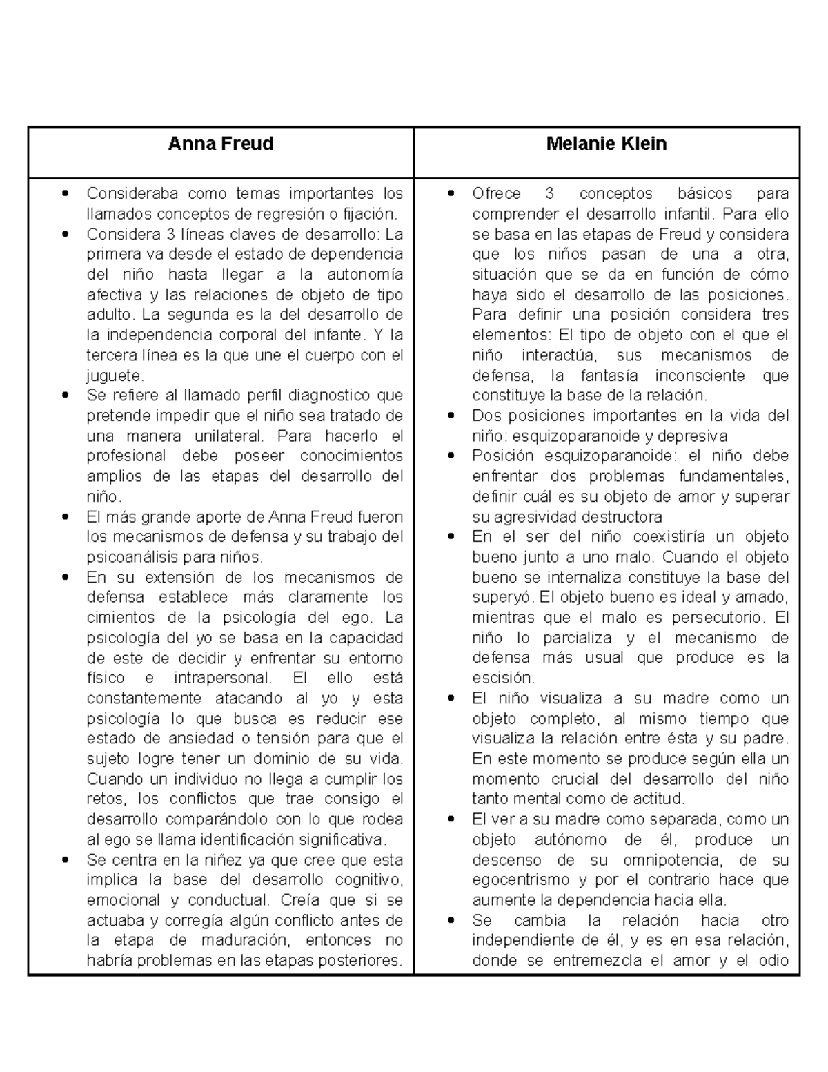 Galet Supérieur pour Case - 161705A1