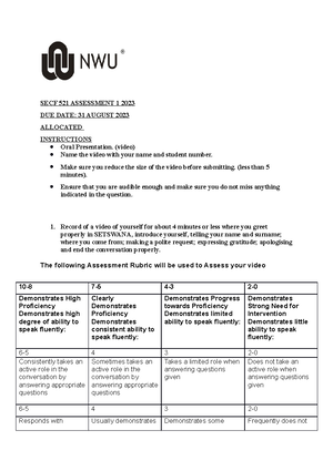 SECF 521 Assignment 2- 26 September 2023 - Type of Assessment: Written ...