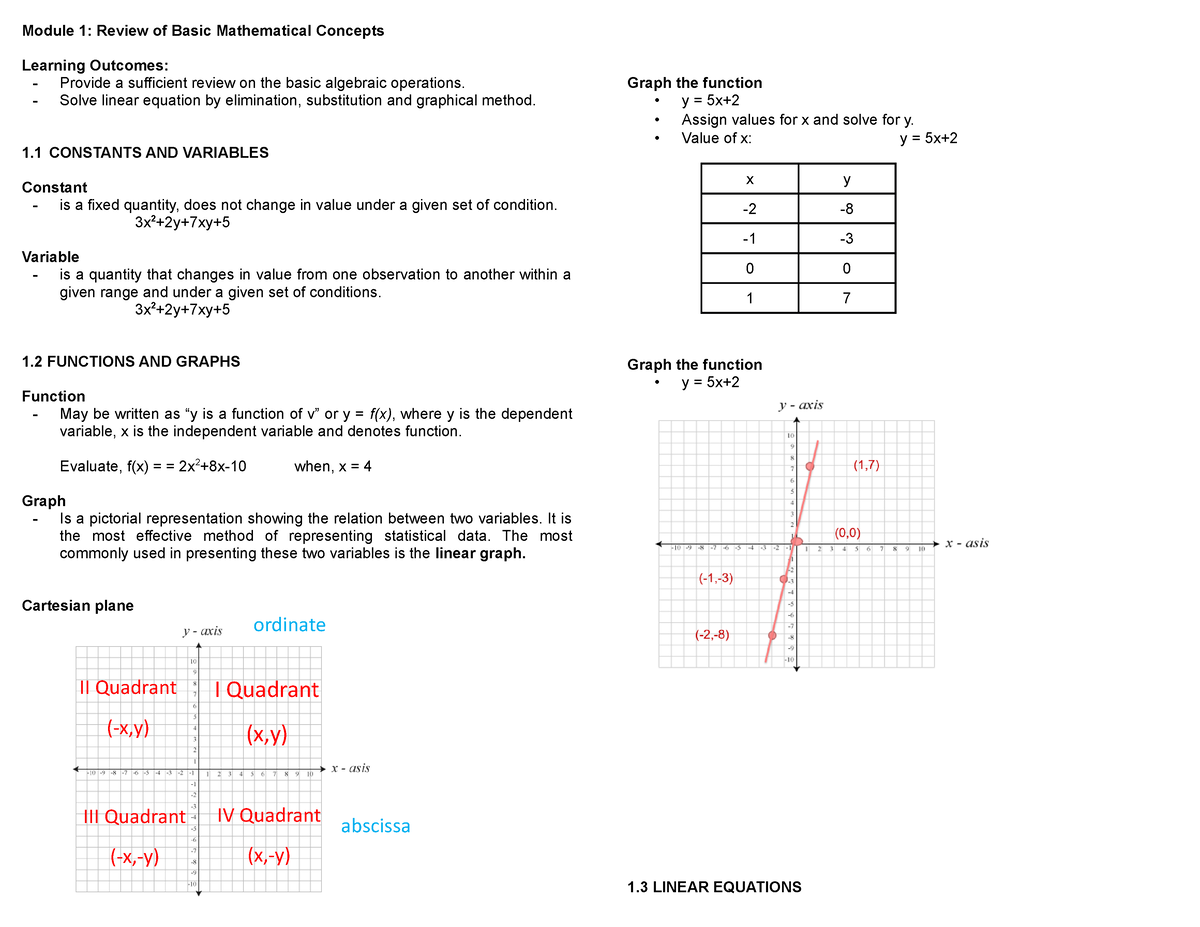 Module-1 AE4 Review-of-Basic-Mathematical-Concepts - Module 1: Review ...