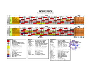 Modul Praktikum Keamanan Jaringan - POLITEKNIK NEGERI MANADO JURUSAN ...