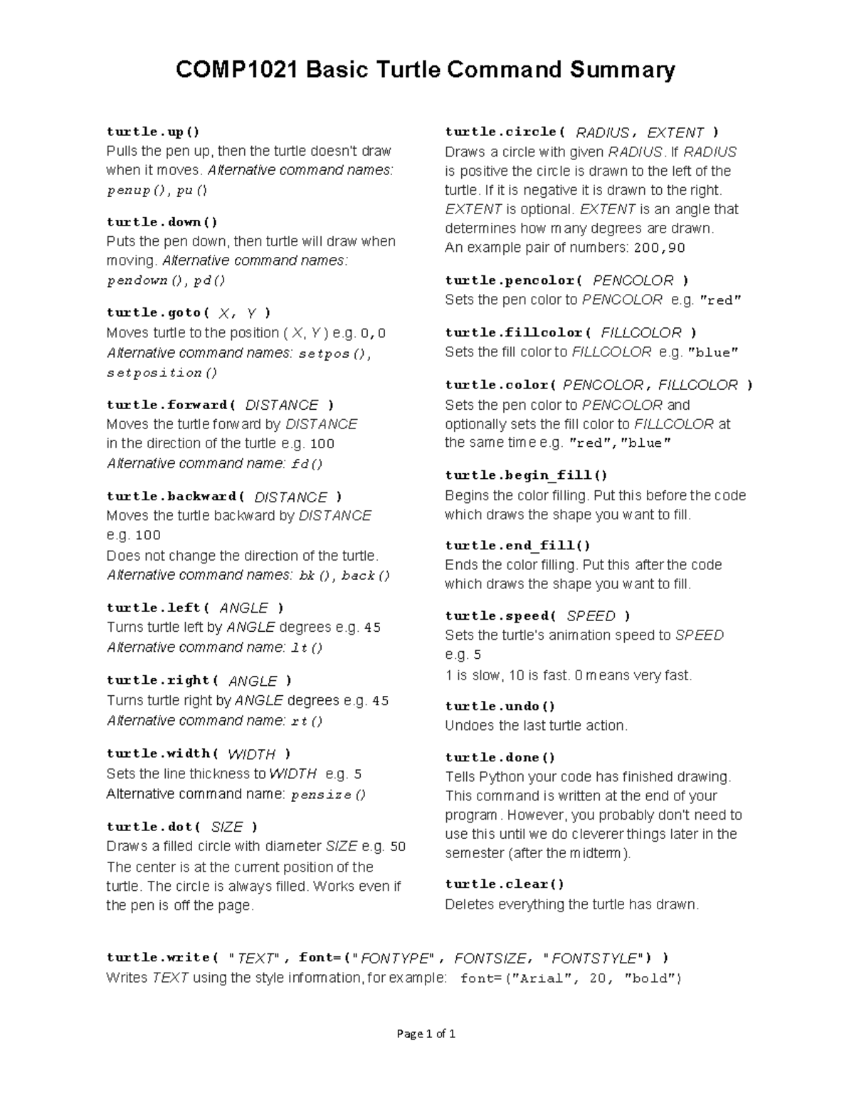 13 basic turtle graphics summary f2021 - COMP1021 Basic Turtle Command ...