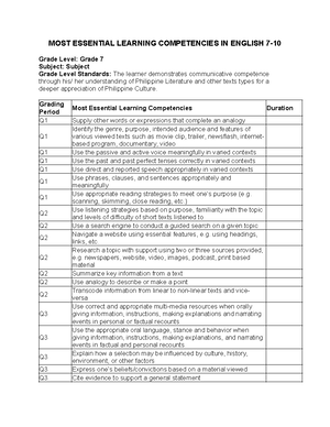 ORAL COM SHS 11 Module 02 Communication Models - Studocu