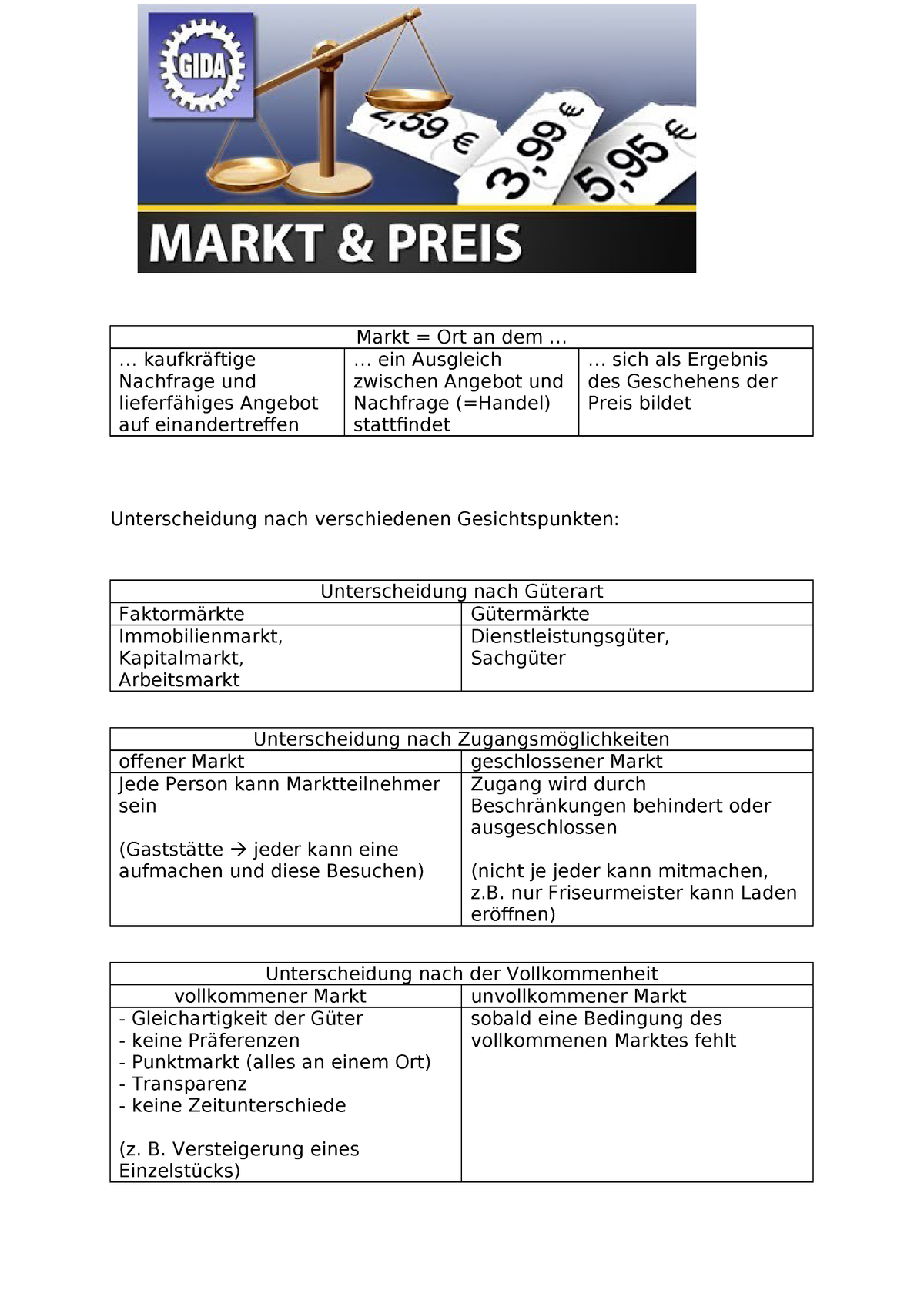 Markt Und Preis Mitschrift Studocu