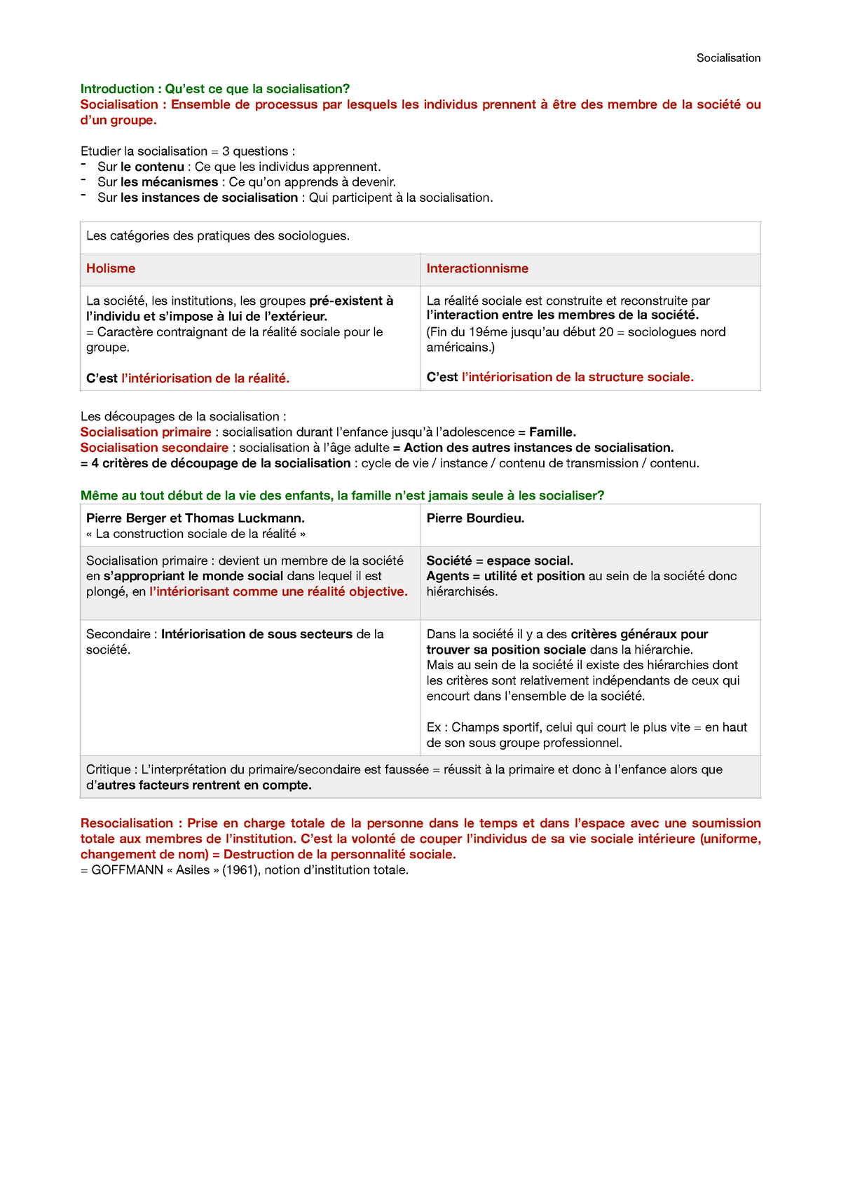 Socialisation-part1 - Cours Introduction à La Socialisation ...