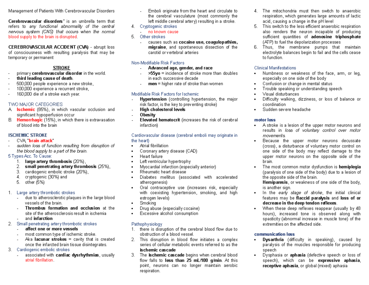 Management of Patients With Cerebrovascular Disorders - Management of ...