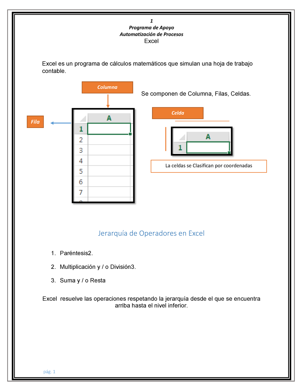 material-excel-programa-de-apoyo-automatizaci-n-de-procesos-excel