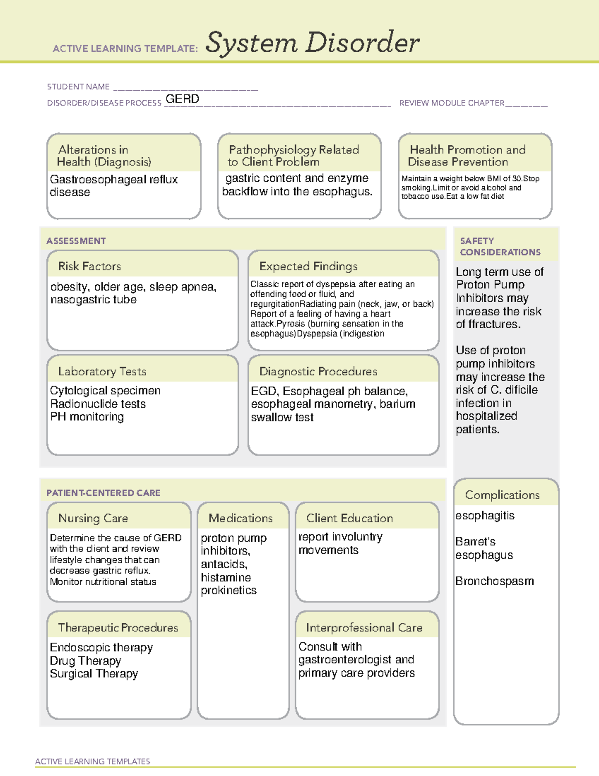 GERD ATI Active Learning Template System Disorder Covid ACTIVE 