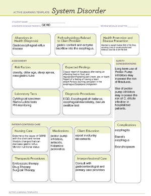 Angina ATI Active Learning Template System Disorder Covid - ACTIVE ...