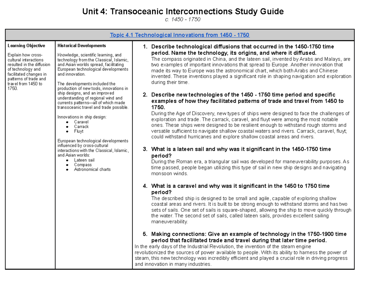 AP+World+History +Unit+4+Study+Guide - Unit 4: Transoceanic ...