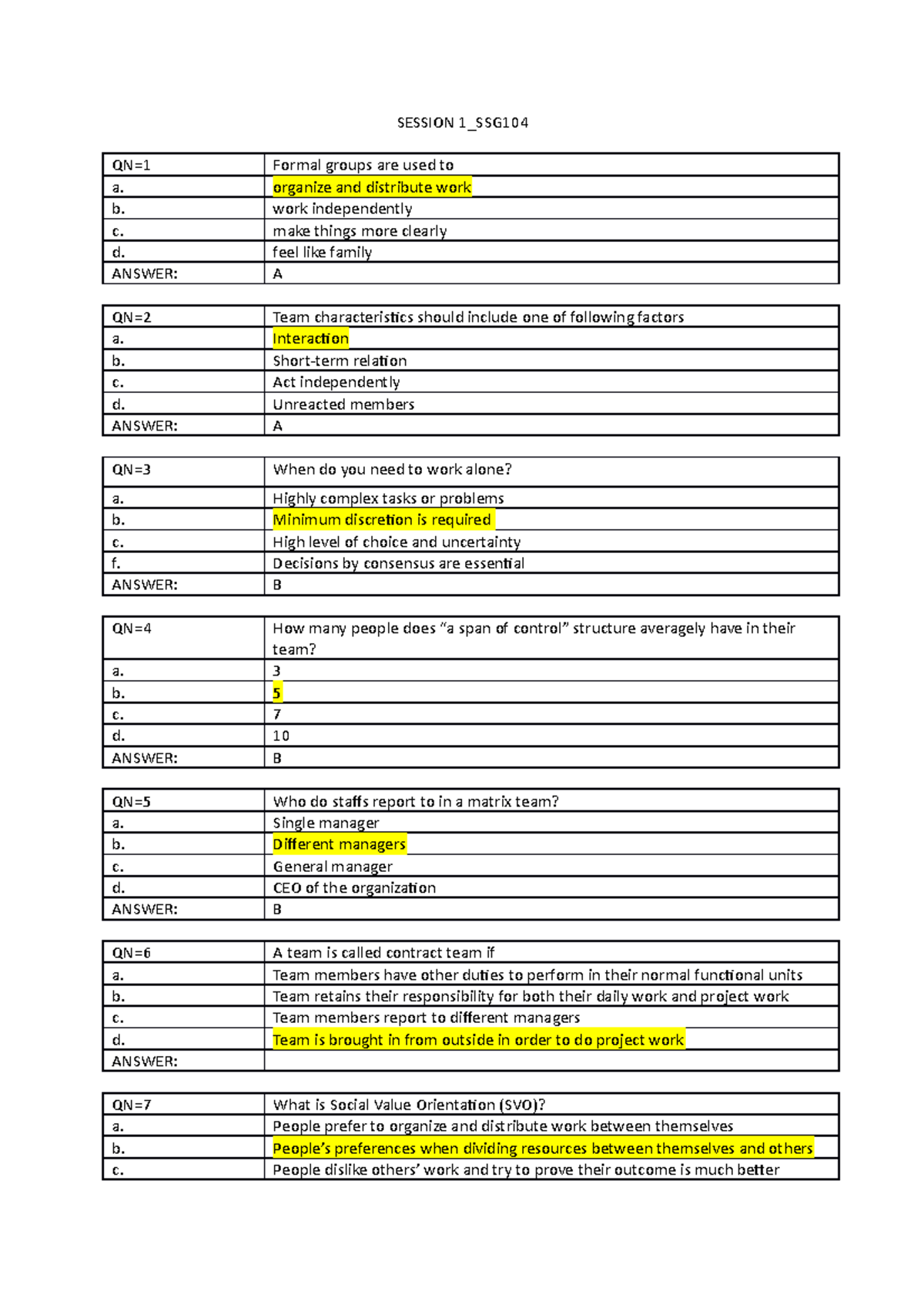 Session-I_SSG104 - SESSION 1_SSG QN=1 Formal Groups Are Used To A ...