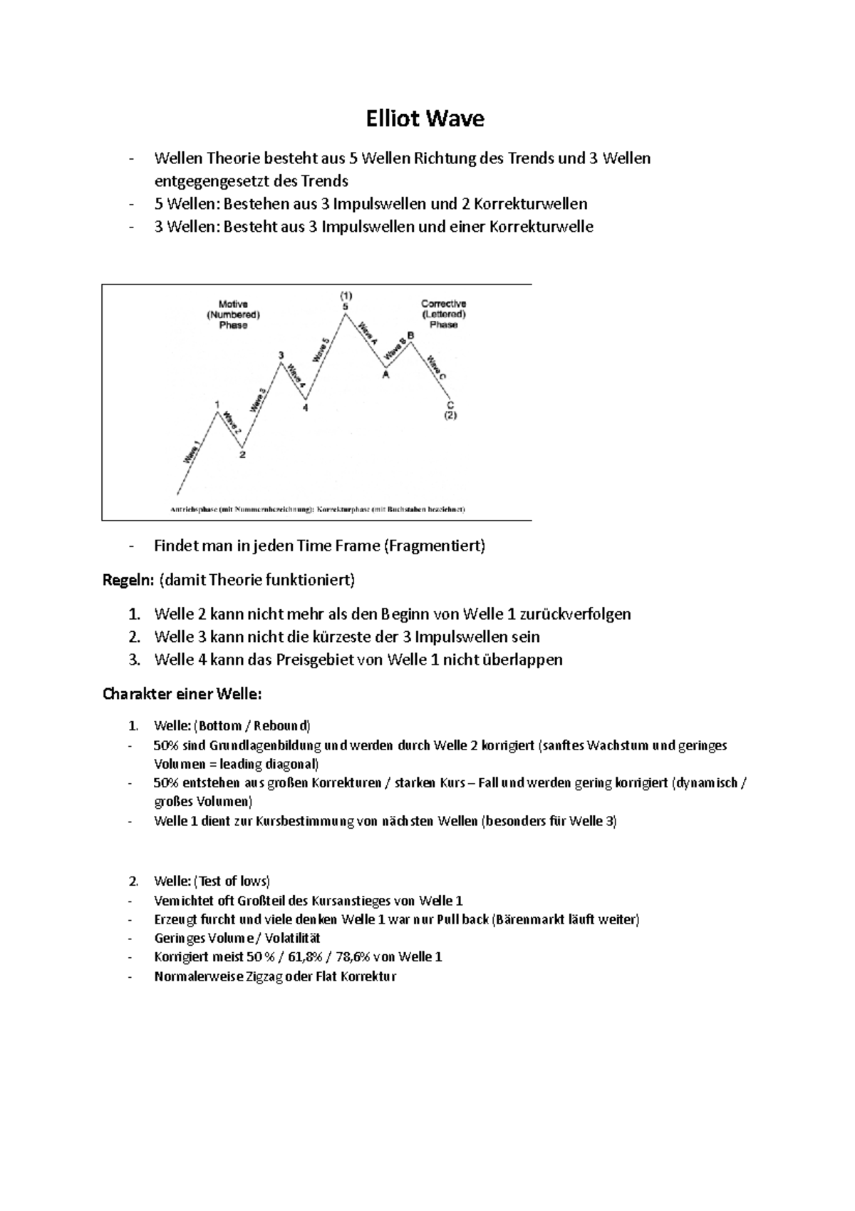 Elliott Wave Sommersemester Elliot Wave Wellen Theorie besteht