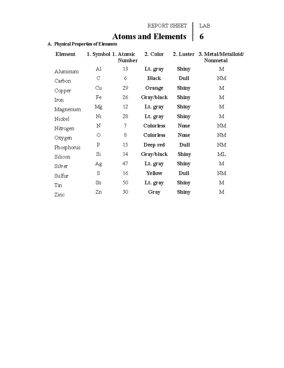 Atoms AND Elements Answered Worksheet A Physical Properties Of