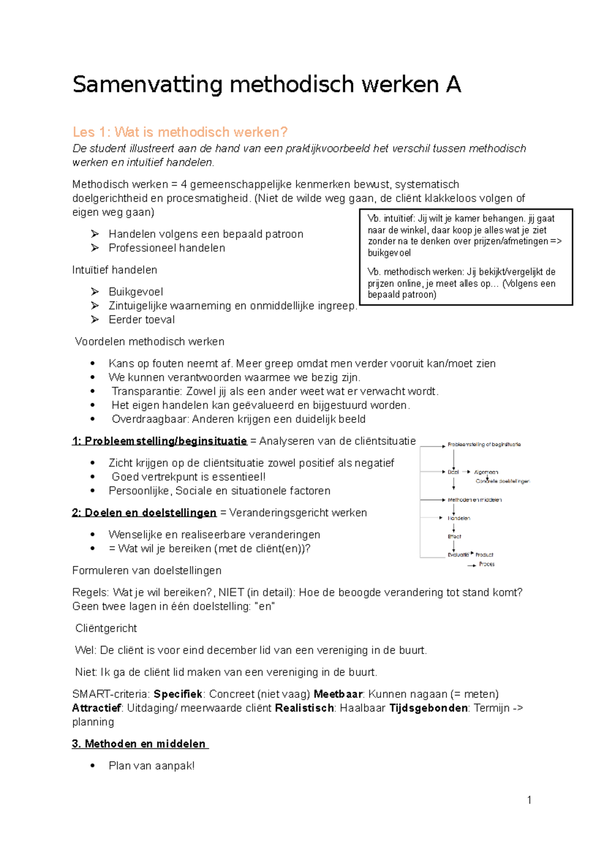 Samenvatting methodisch werken A - Methodisch werken = 4 ...