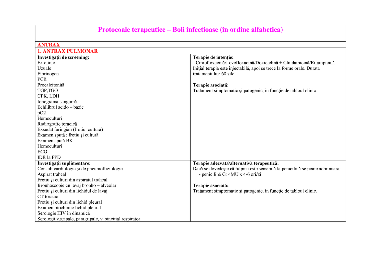 ordine doxiciclina