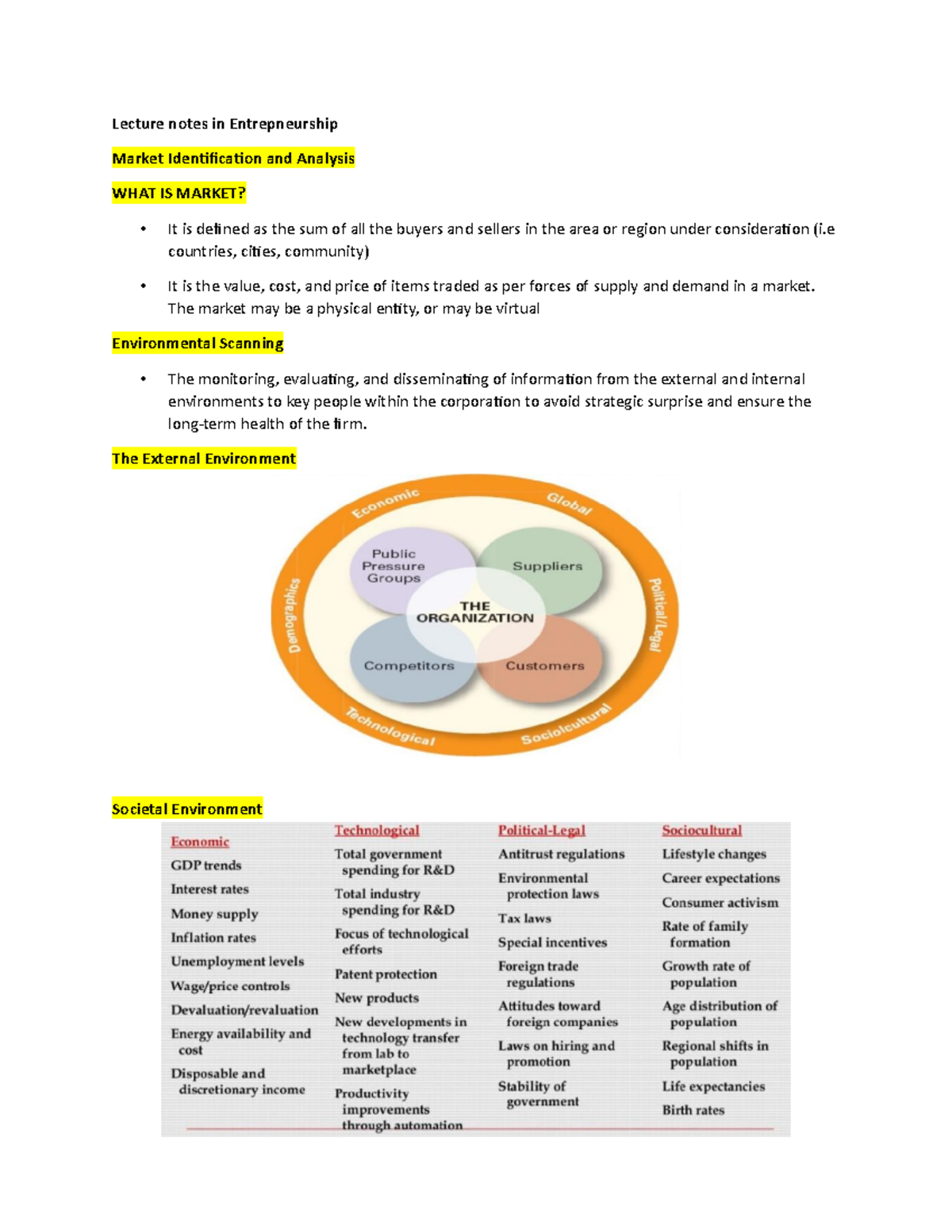 Market Identification And Analysis Lecture Notes In Entrepneurship