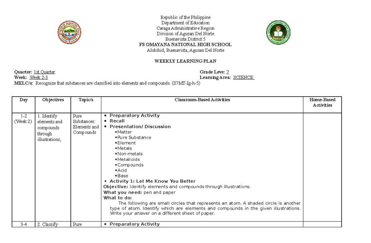 WLP Q1 WEEK 2 3 - Weekly Learning Plan For Grade 7 Science Teachers ...